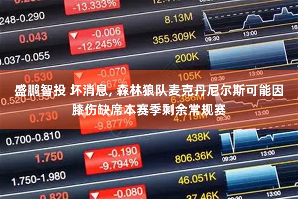 盛鹏智投 坏消息, 森林狼队麦克丹尼尔斯可能因膝伤缺席本赛季剩余常规赛
